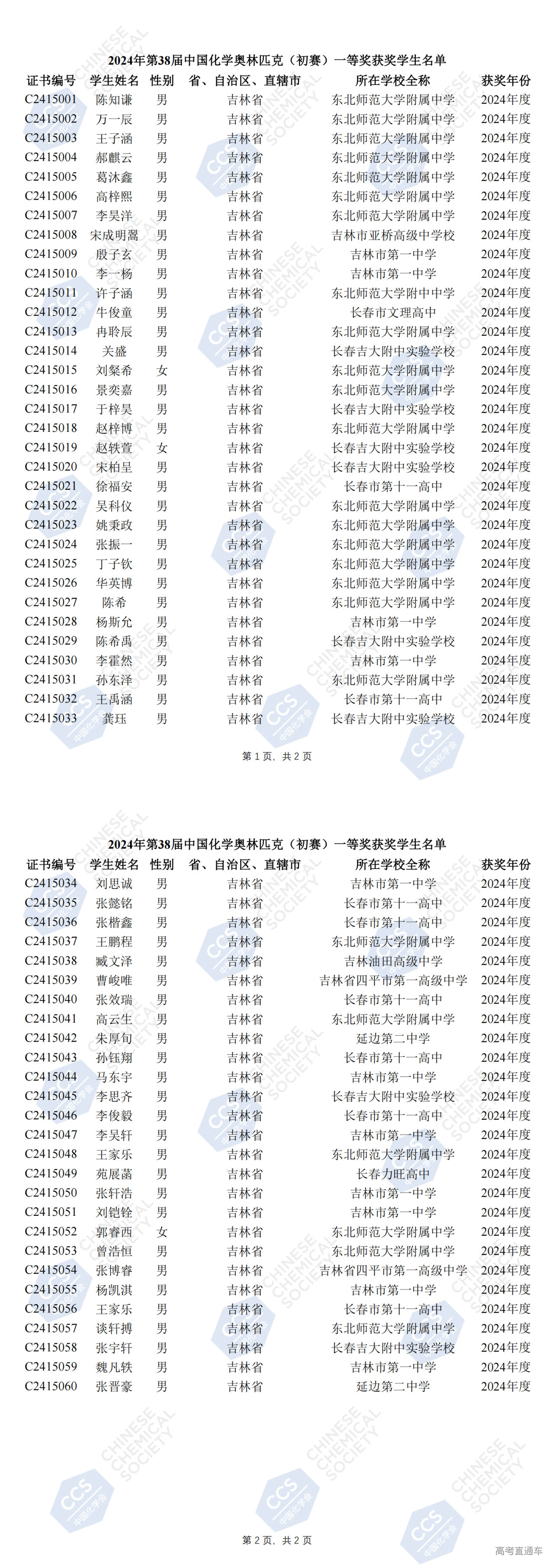 1727407218988643.png 15-吉林 2024年第38届中国化学奥林匹克(初赛)一等奖获奖学生名单_00.png