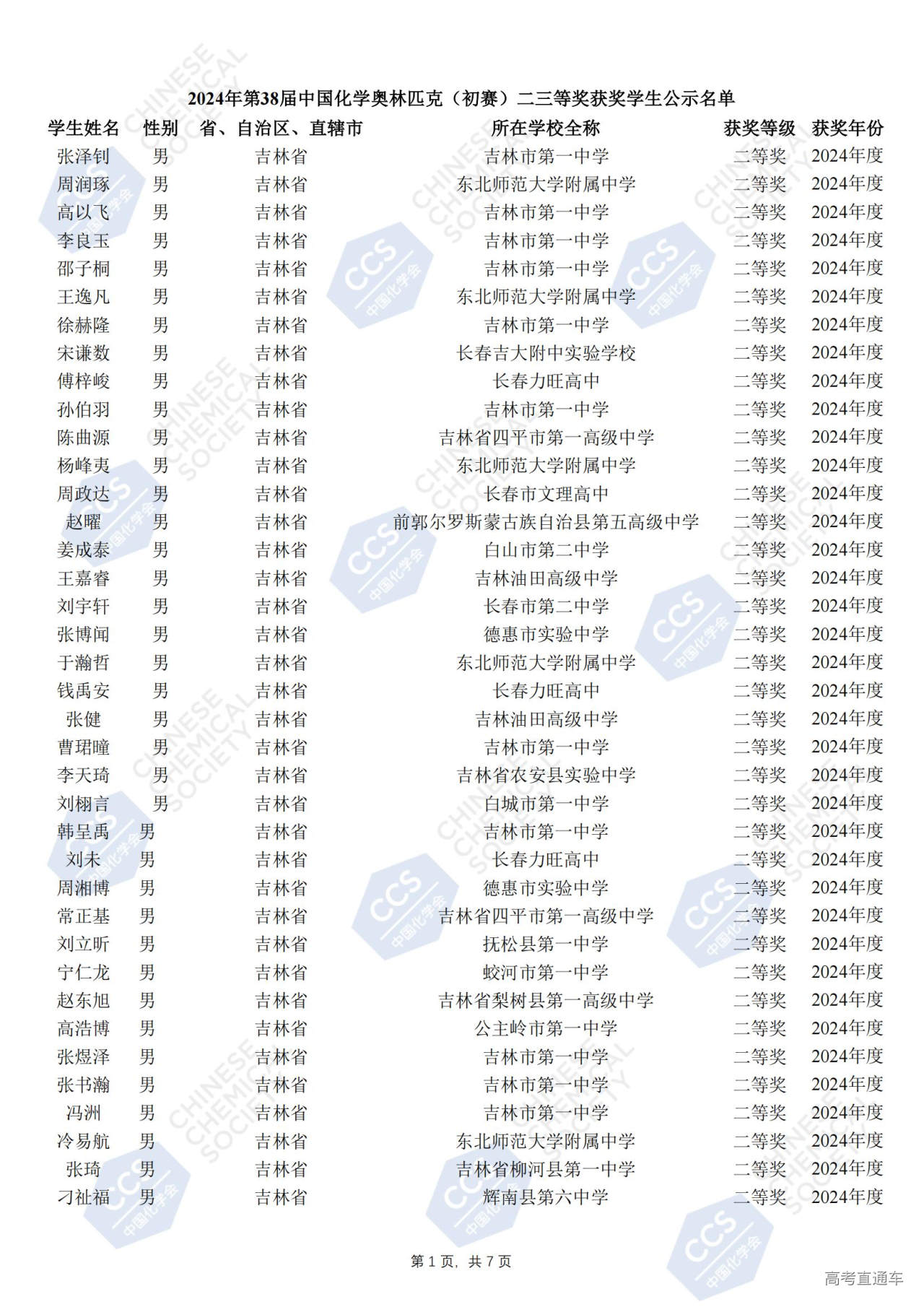 吉林2024年第38届化学竞赛初赛省二获奖名单