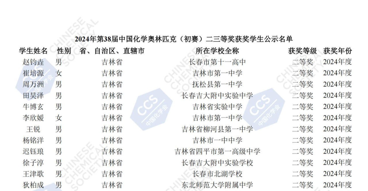 1727407402332929.jpg 1727400838517_吉林_02.jpg