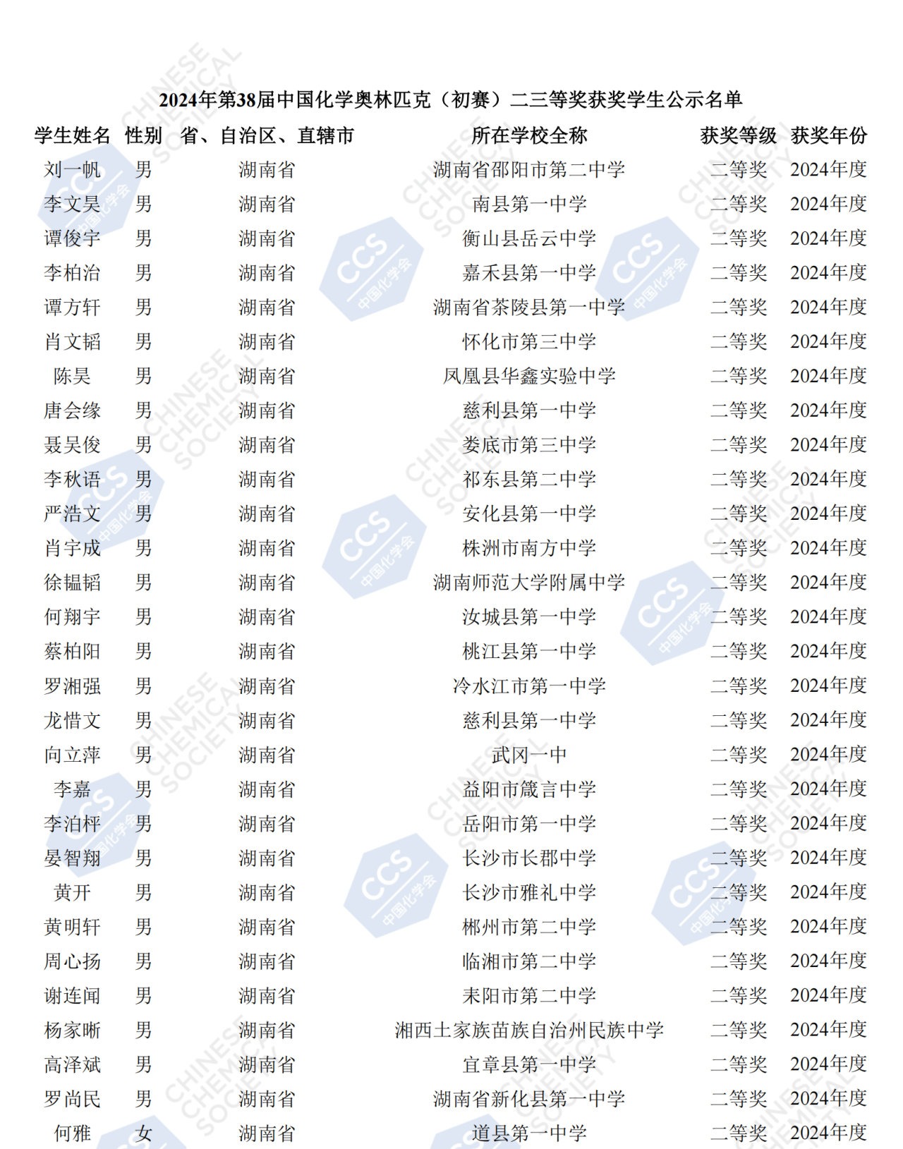 1727407544186127.png gkztcimg.png