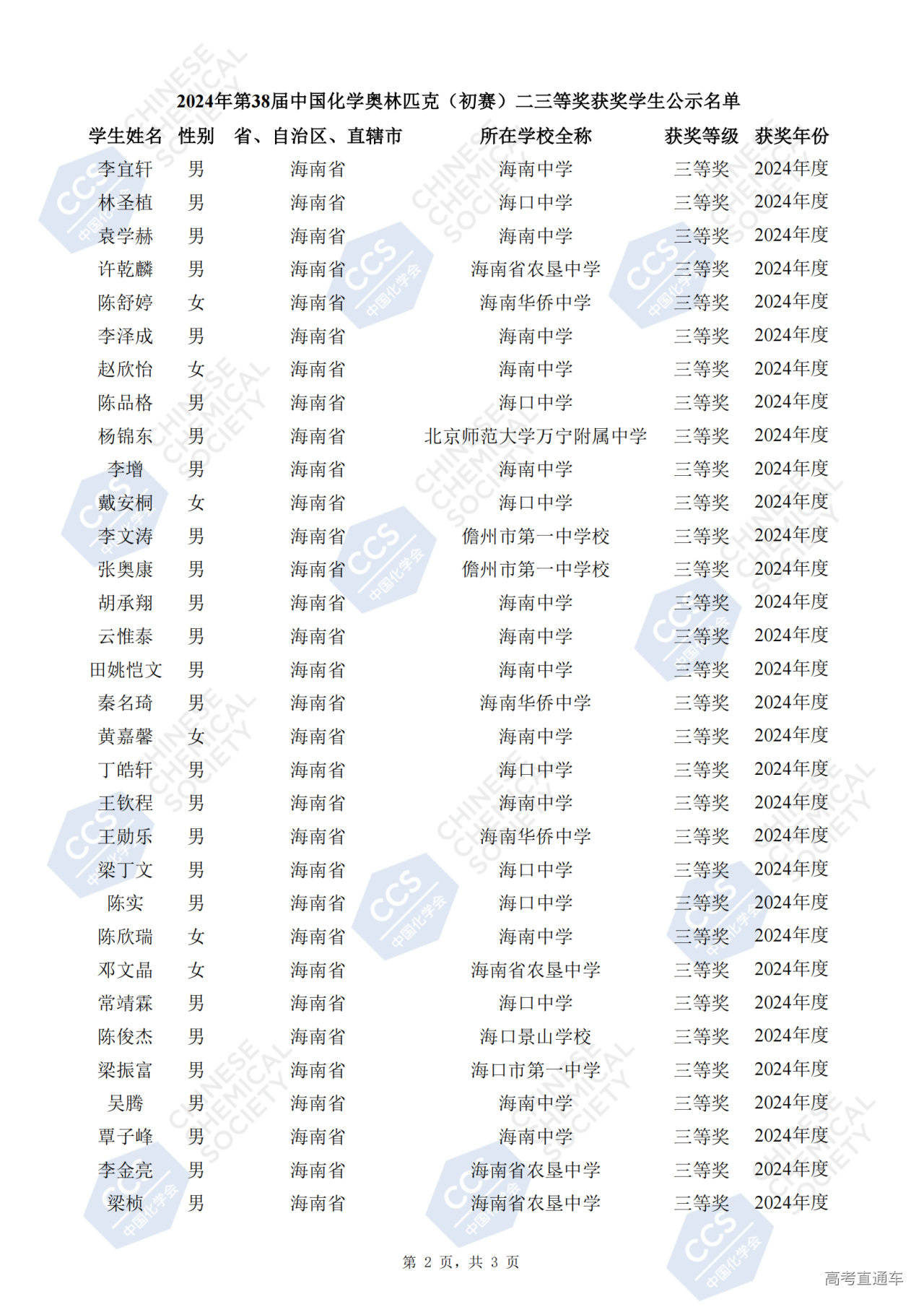海南省2024年第38届全国中学生化学竞赛初赛省三获奖名单