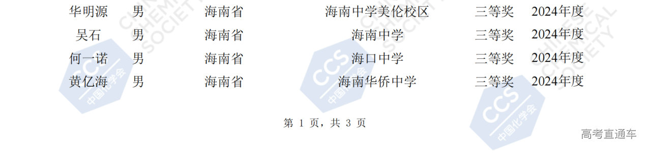 海南省2024年第38届全国中学生化学竞赛初赛省三获奖名单