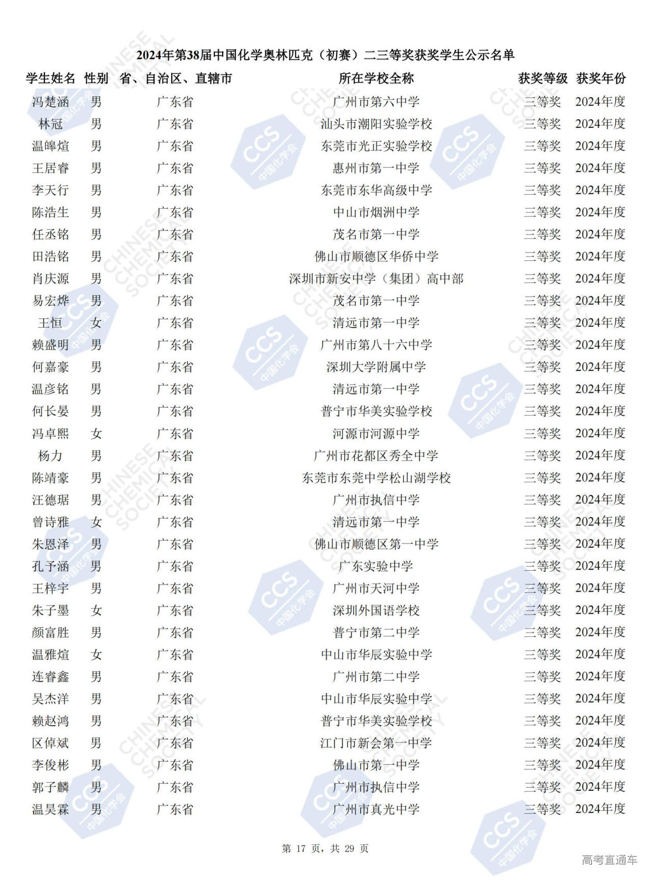 广东省2024年第38届化学竞赛初赛省三获奖名单