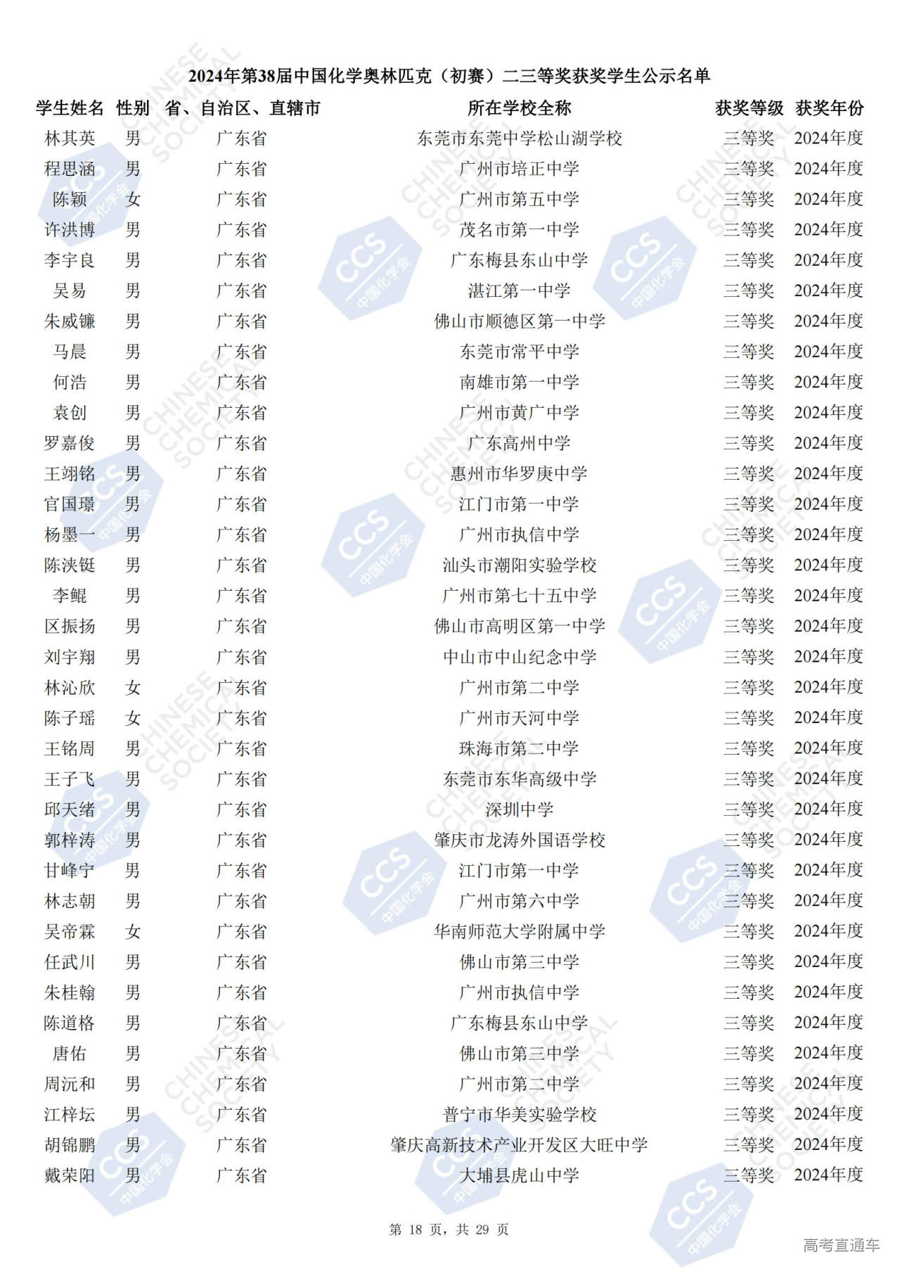 广东省2024年第38届化学竞赛初赛省三获奖名单