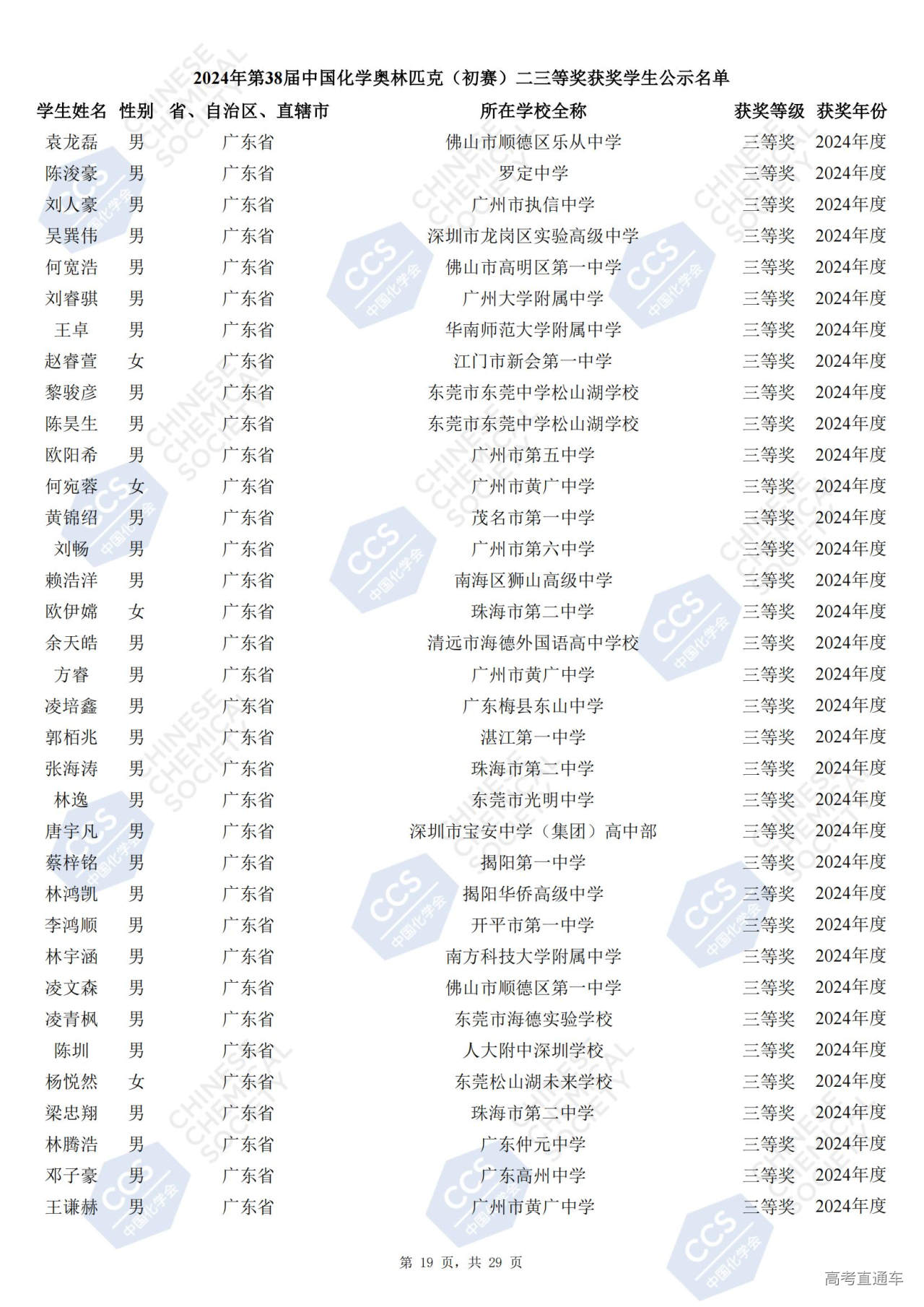 广东省2024年第38届化学竞赛初赛省三获奖名单