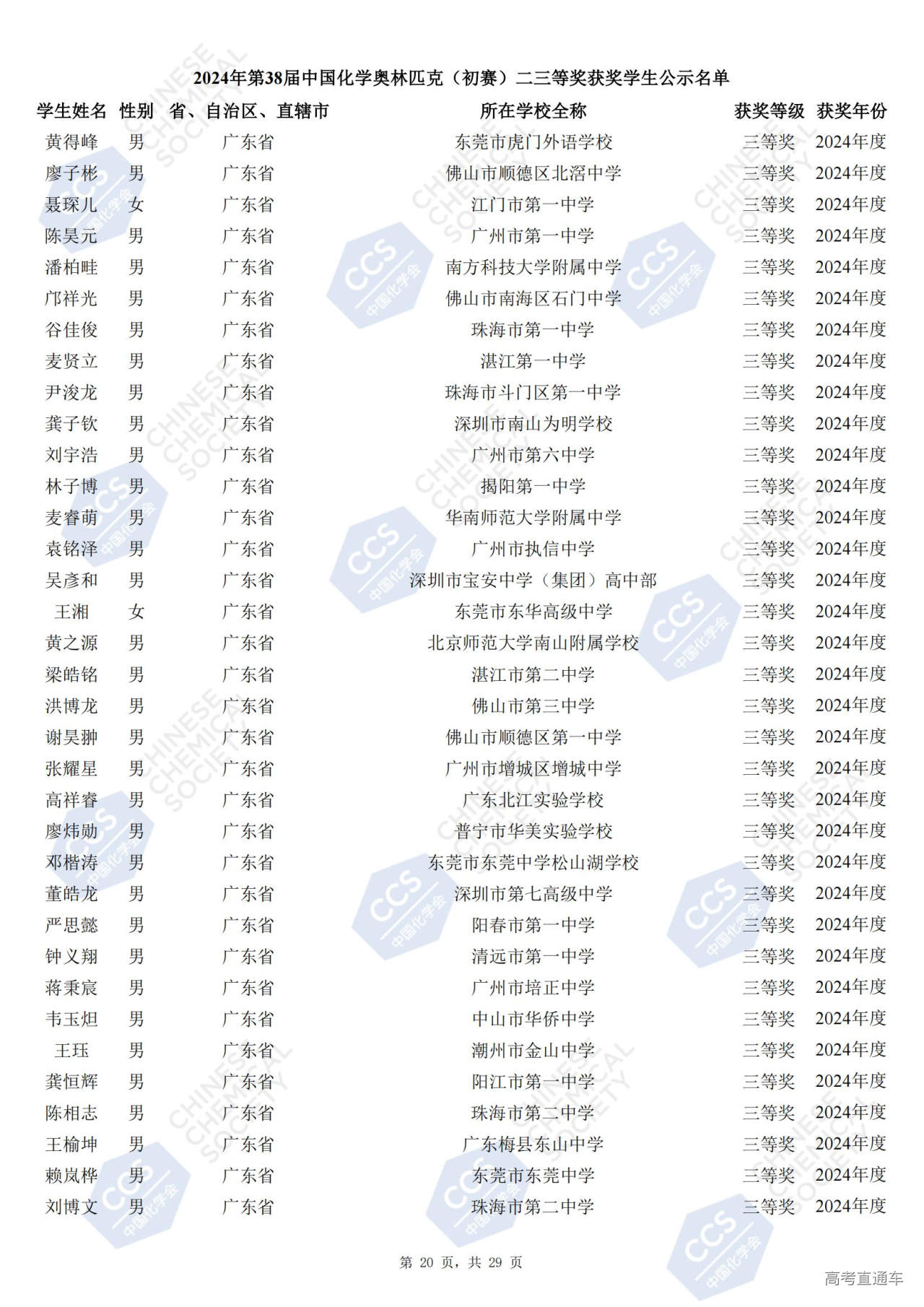 广东省2024年第38届化学竞赛初赛省三获奖名单