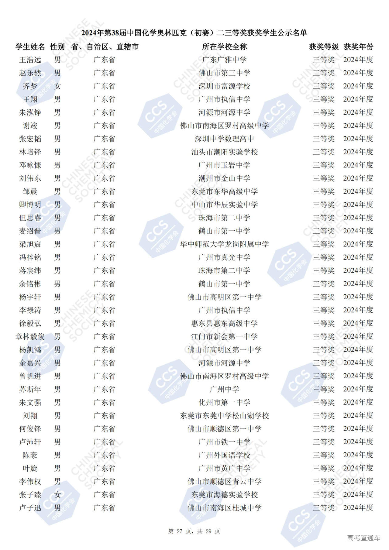 广东省2024年第38届化学竞赛初赛省三获奖名单