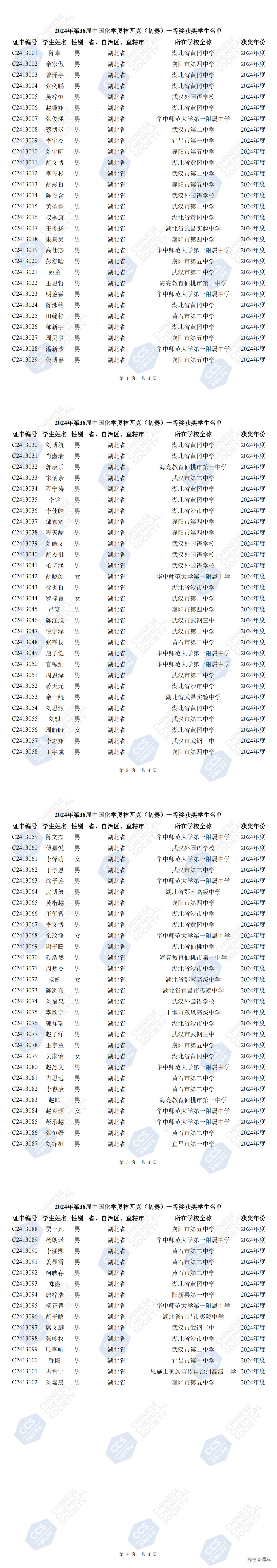 1727410850680515.png 13-湖北省 2024年第38届中国化学奥林匹克(初赛)一等奖获奖学生名单_00.png