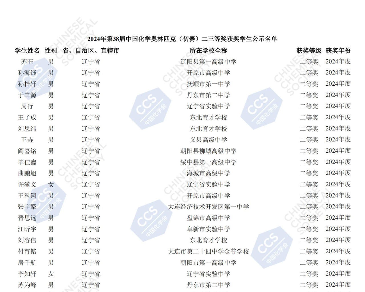 1727411196450342.png gkztcimg.png