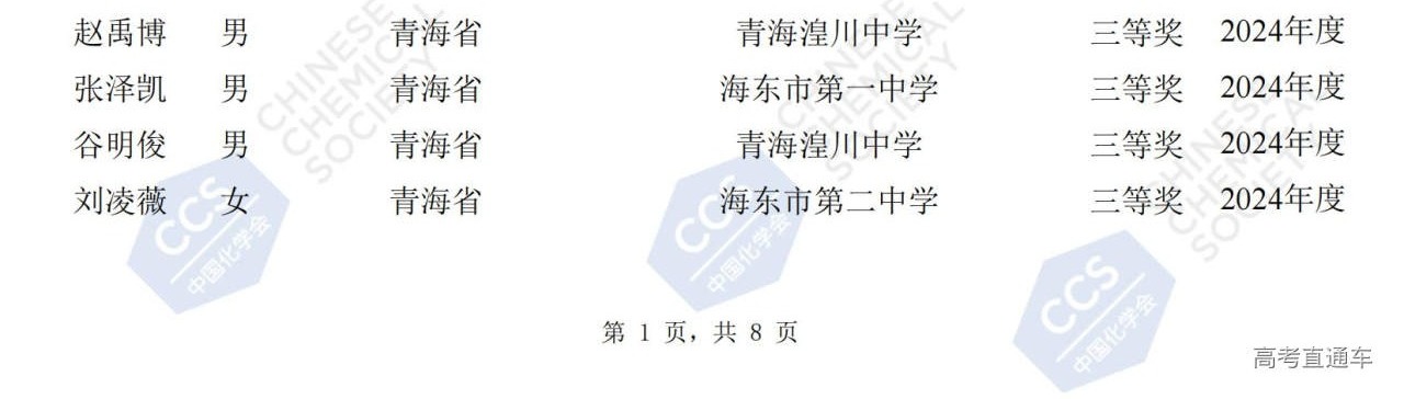 1727417601251270.png gkztcimg.png