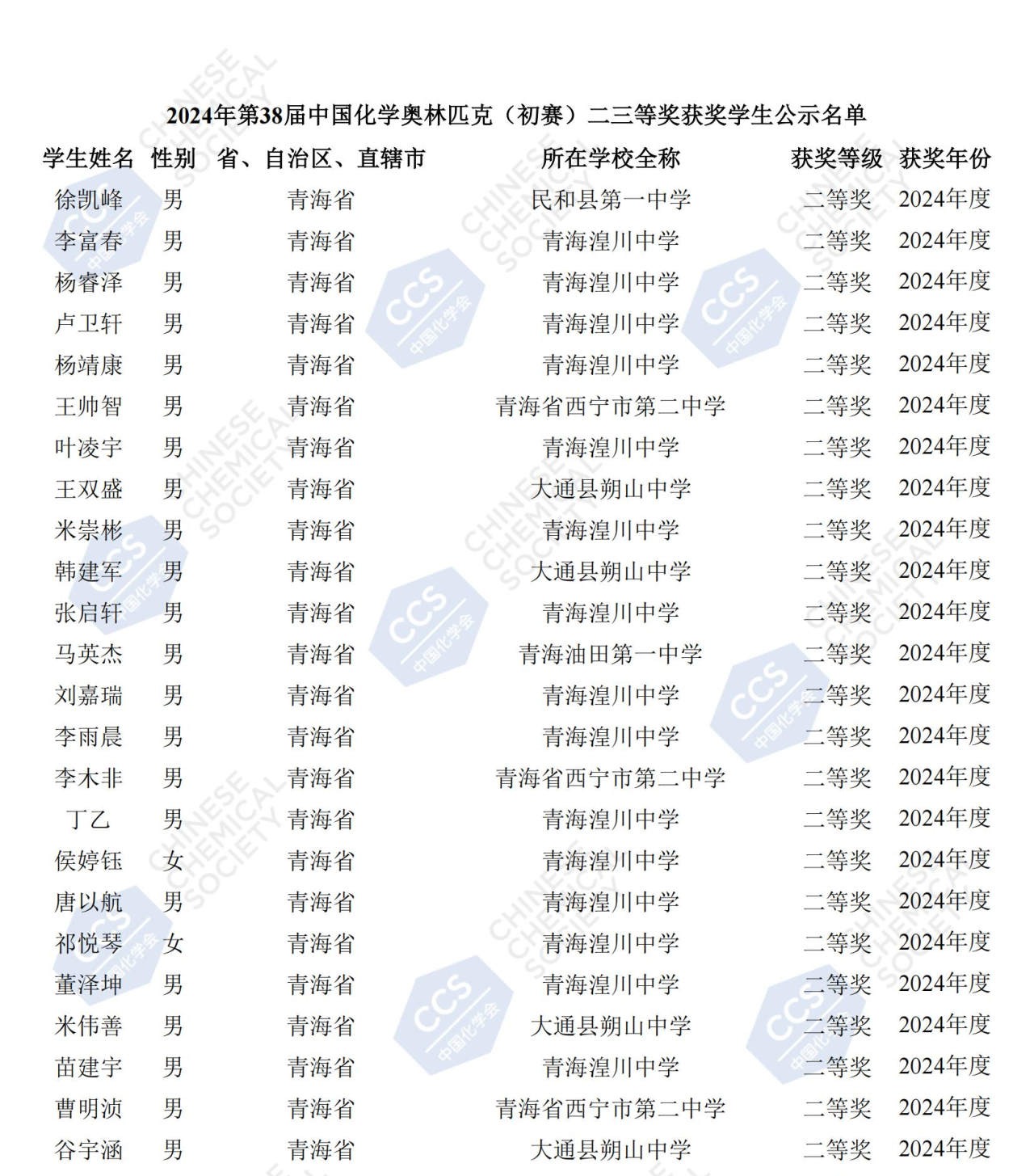 1727417636900437.png gkztcimg.png