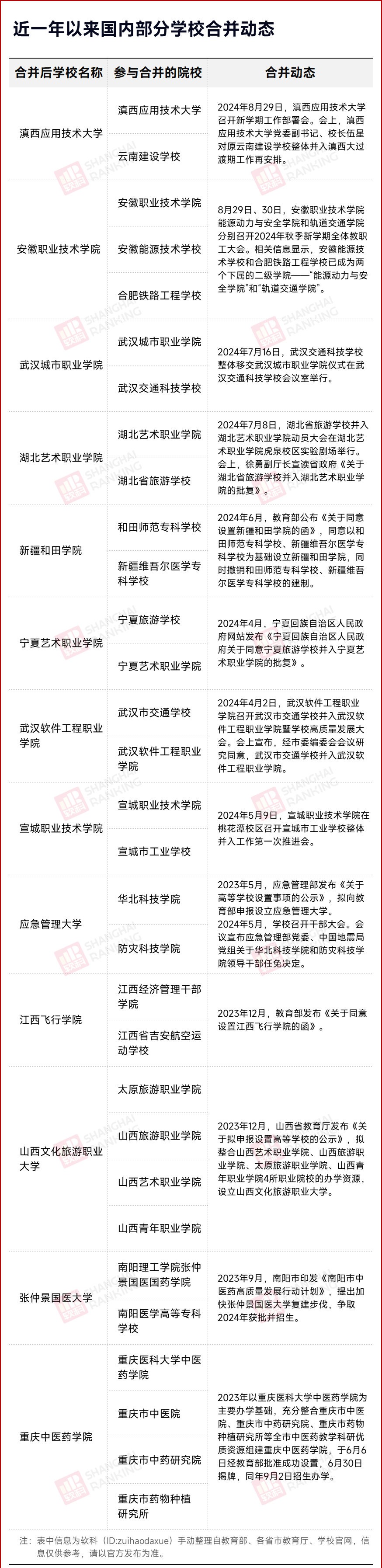 1727574634846155.png gkztcimg.png