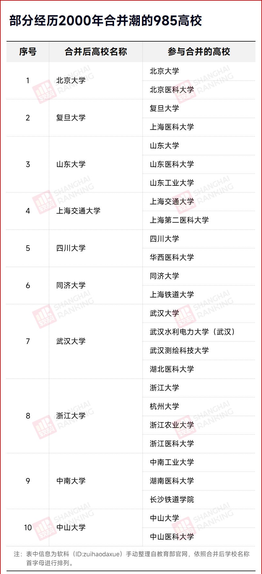 1727574647222776.png gkztcimg.png