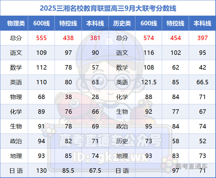 1727577031131431.png 582e6b7c83375e605ea30d73acaa06c.png