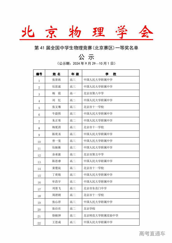 北京市2024年第41届全国中学生物理竞赛复赛省一获奖名单