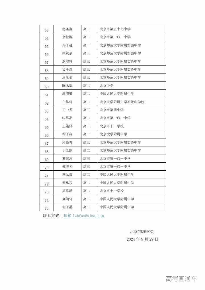 北京市2024年第41届全国中学生物理竞赛复赛省一获奖名单