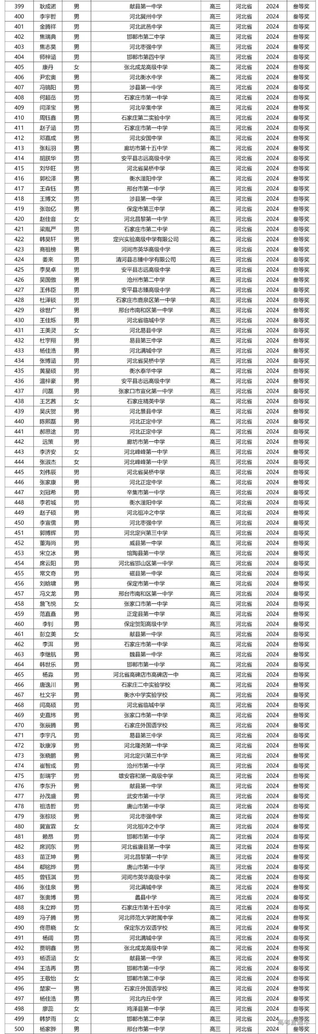 1727663386262603.jpg 1727576713947_省三1.jpg