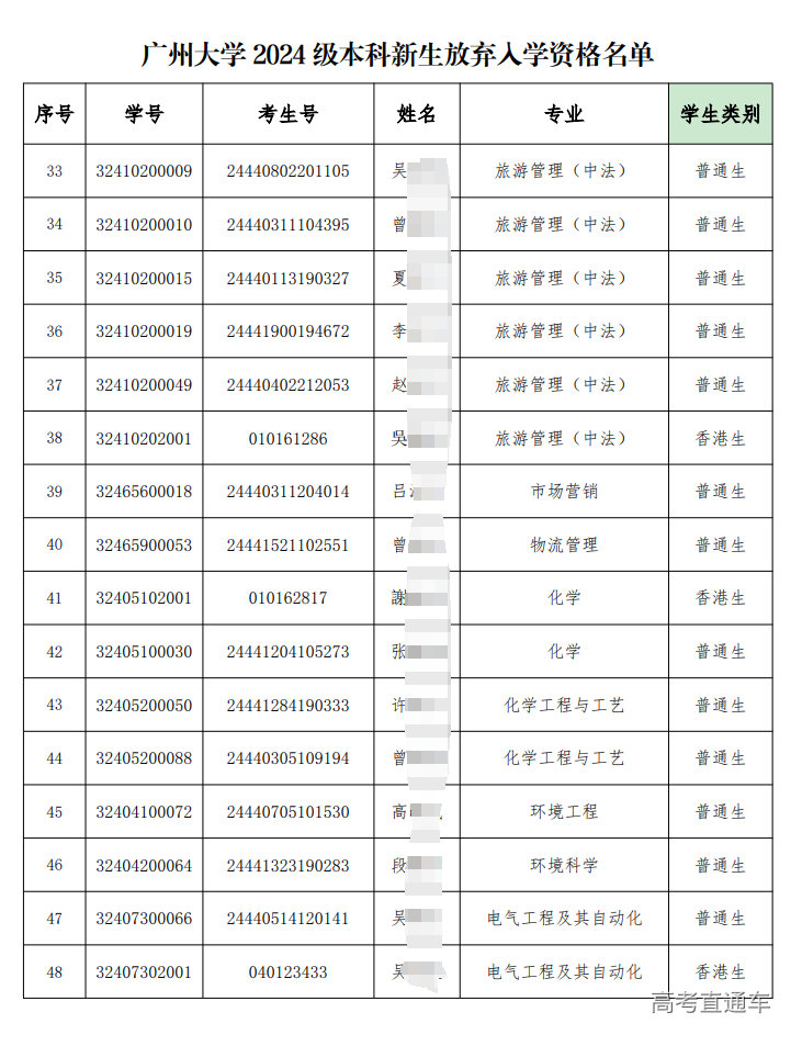 1728293460437091.png image.png