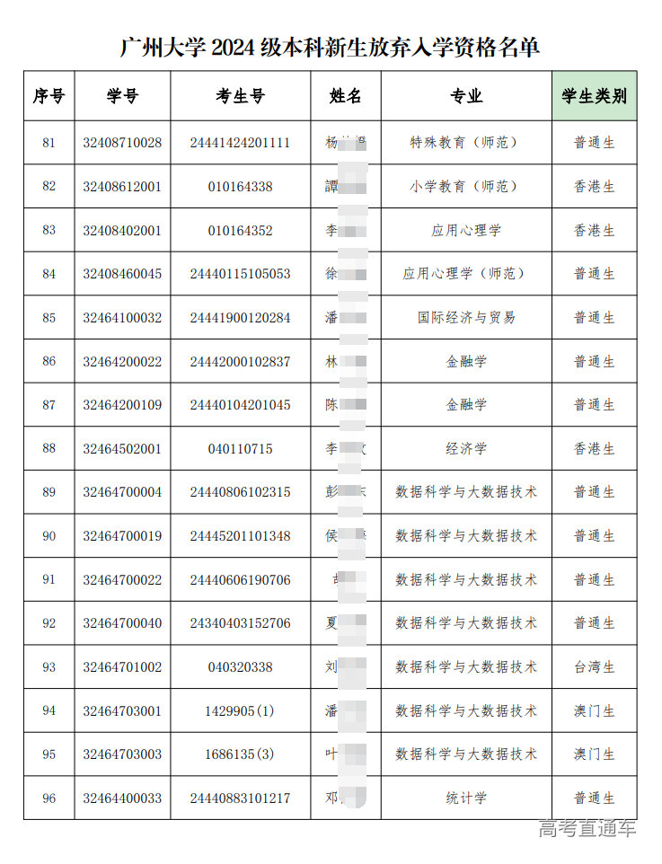 1728293523824402.png image.png