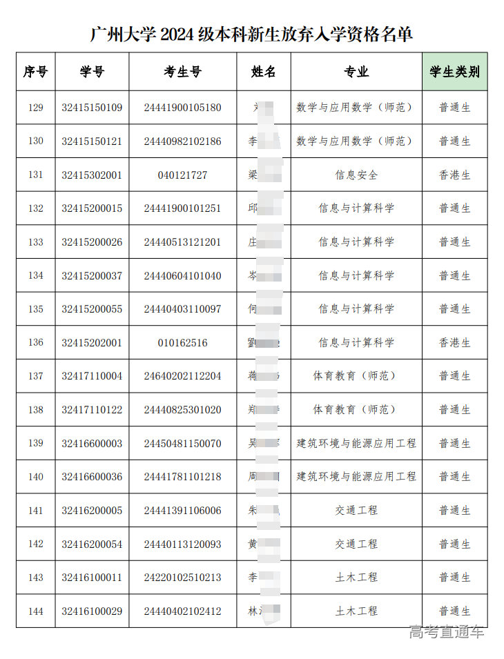 1728293581925006.png image.png