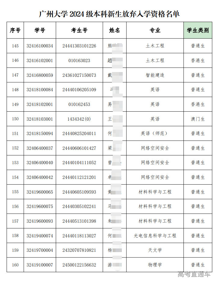 1728293598628400.png image.png