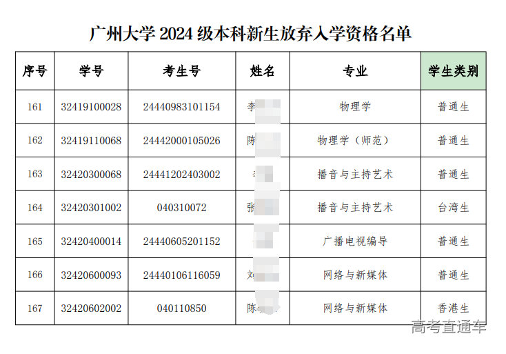 1728293614111986.png image.png