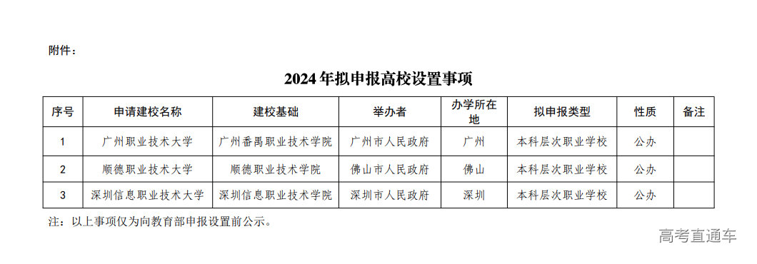 1728369869825256.png 0c43659344cf1cf33a882d55e4e58ea.png