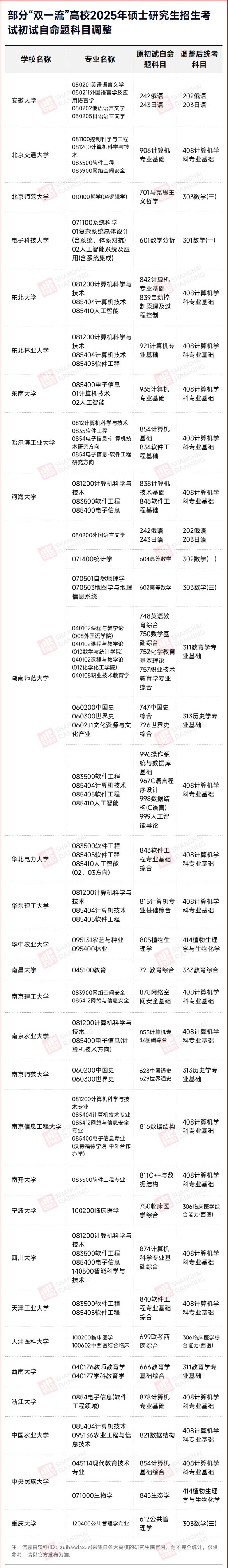 1728377425889545.png gkztcimg.png