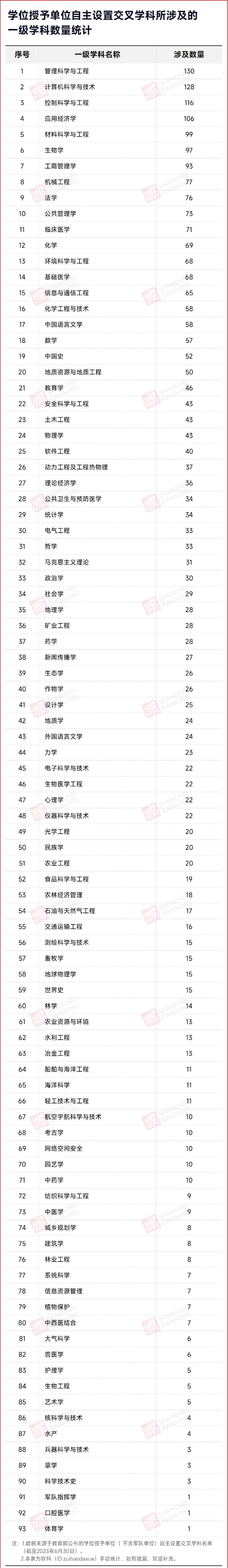 1728377944126599.png gkztcimg.png