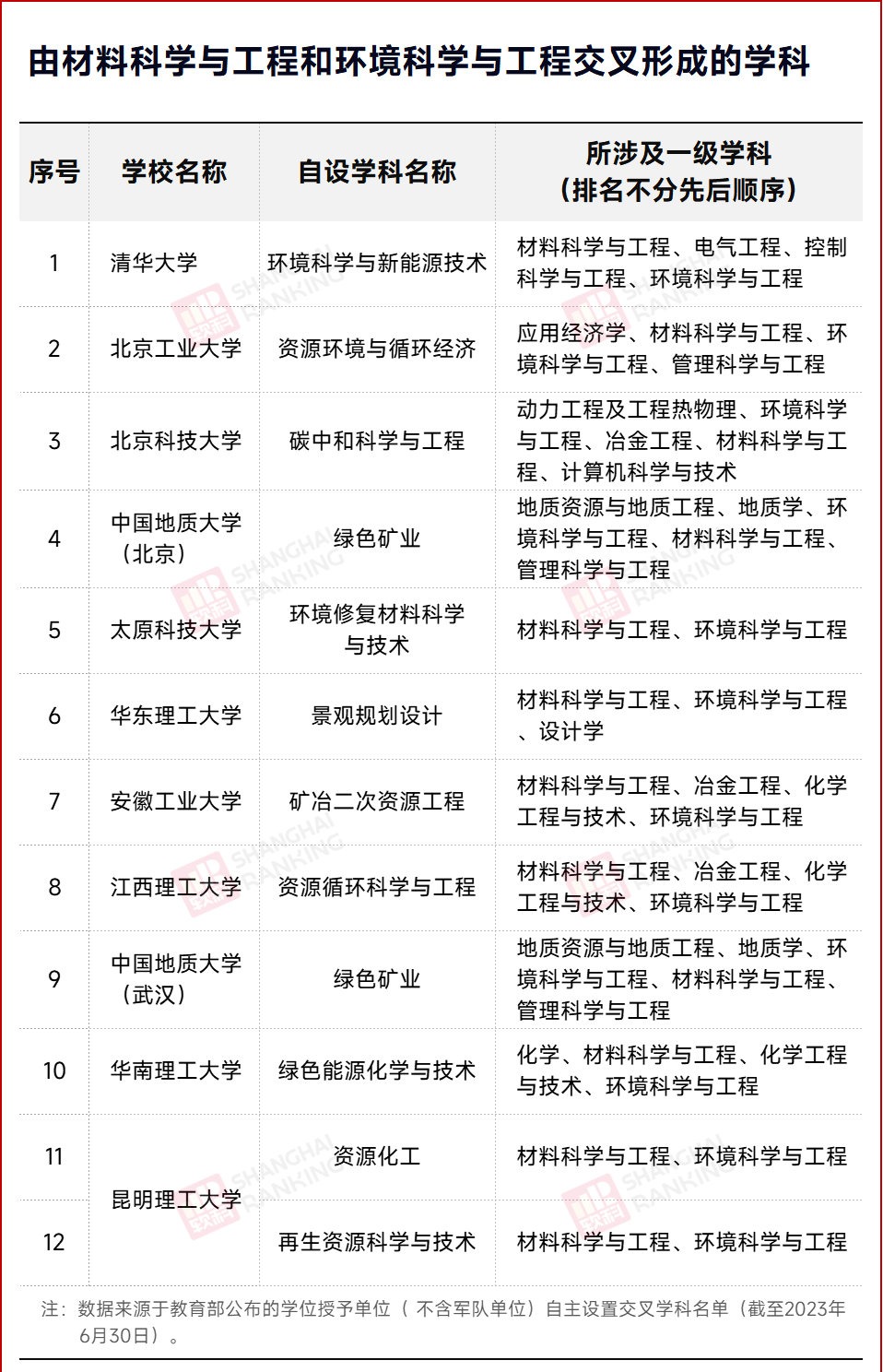 1728377953869885.png gkztcimg.png