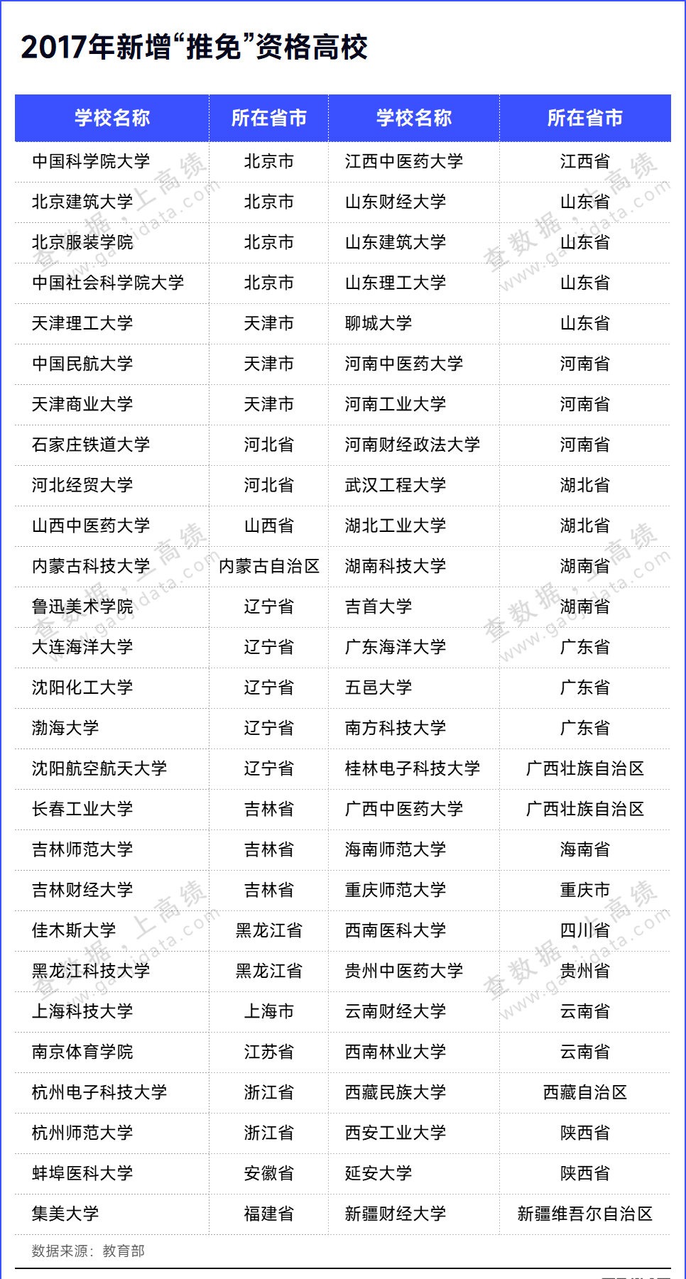 1728438907798941.png gkztcimg.png