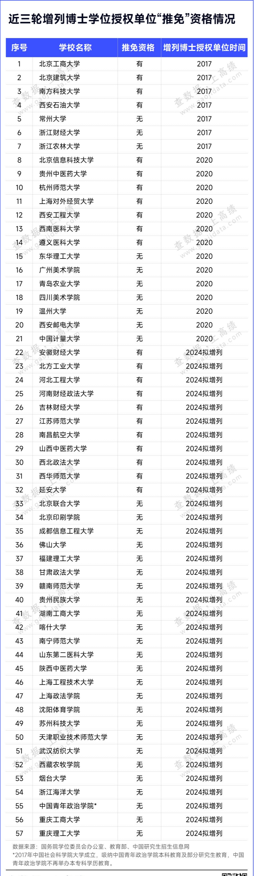 1728438930505227.png gkztcimg.png