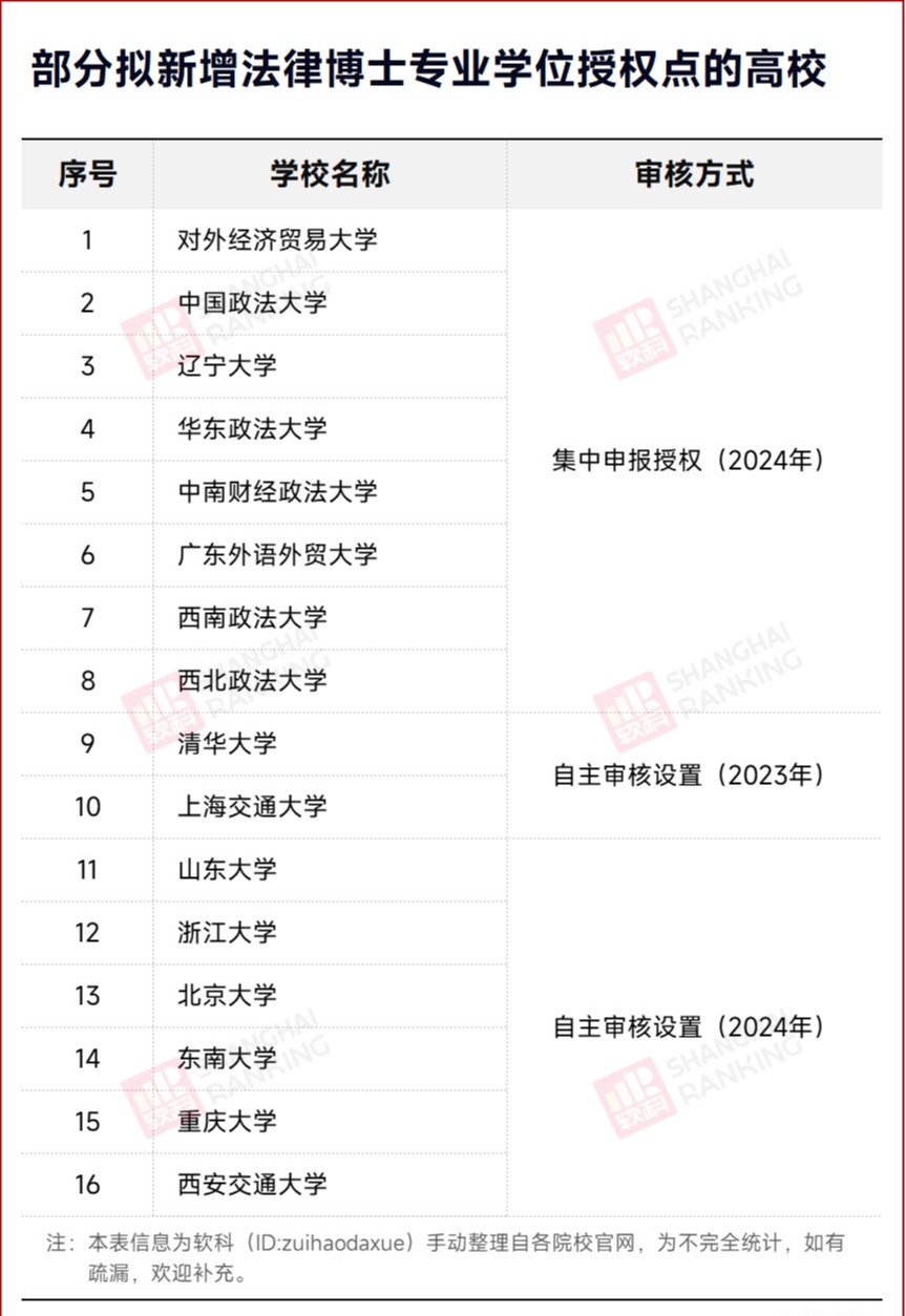 1728439420818944.png gkztcimg.png