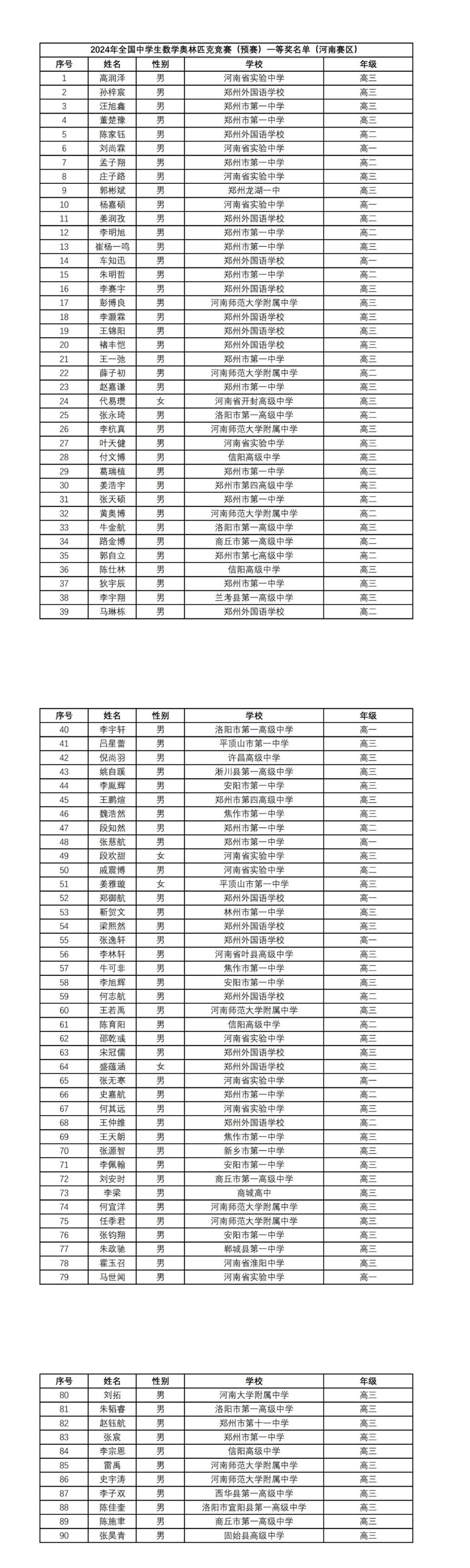 1728534309236453.jpg 河南赛区_00.jpg