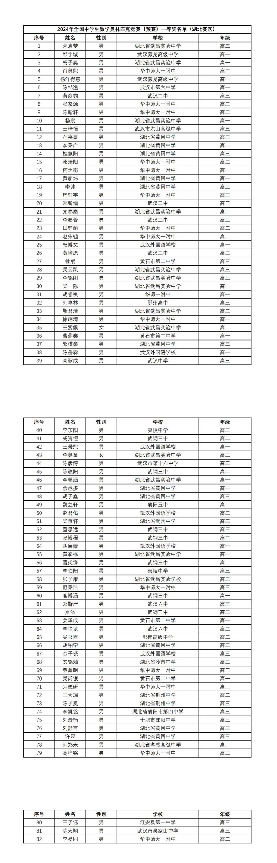 1728534345877377.jpg 湖北赛区_00.jpg