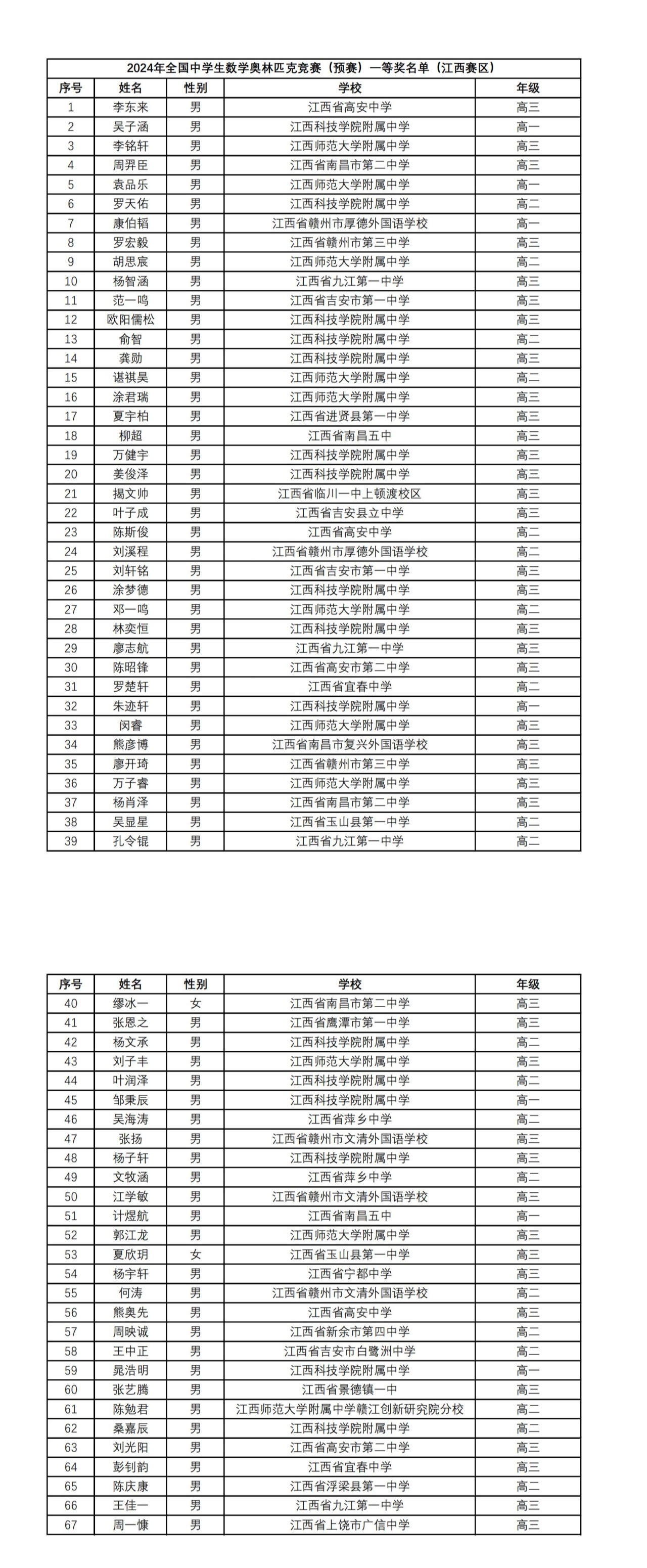 1728534383880019.jpg 江西赛区_00.jpg