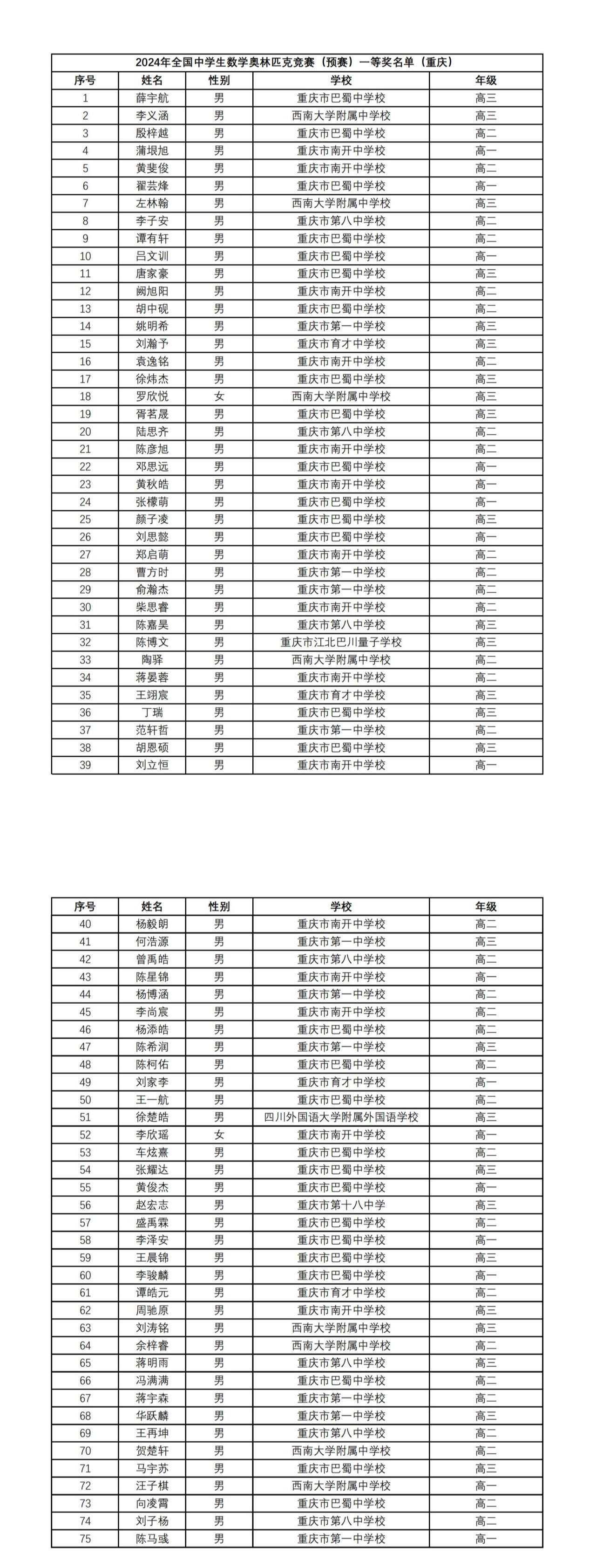 1728534534280849.jpg 重庆赛区_00.jpg