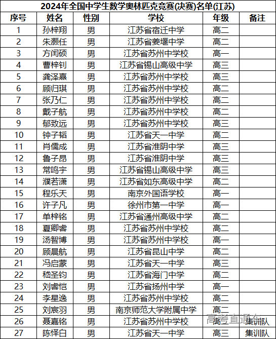 1728540244664510.png 7dcf28257e88a1da09d5ac8d54aefbb.png