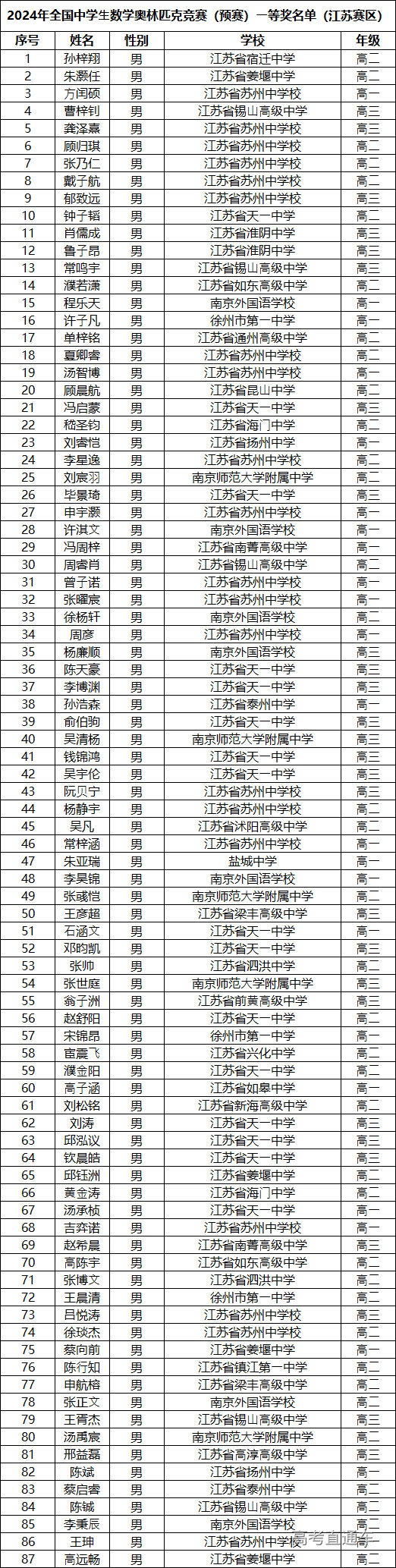 1728540306746296.png 24c49995ebe335cceec58476baca1dc.png