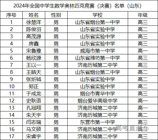 1728540593296011.png 7e539cde3f341a1a622a9b217858af8.png