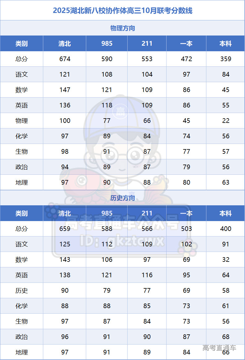 1728627783756254.png 3d91ad4a4dfc5798c622cc9ce8c4263.png