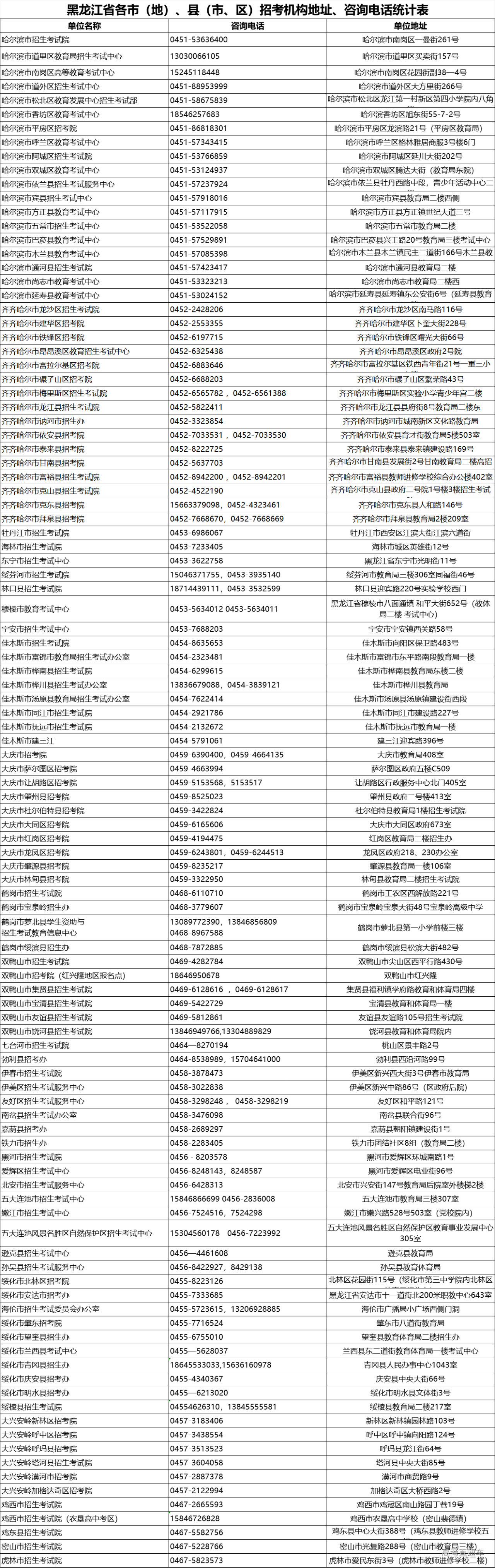 1728628321319626.png bdf1023e7c0400958666eea72127af0.png