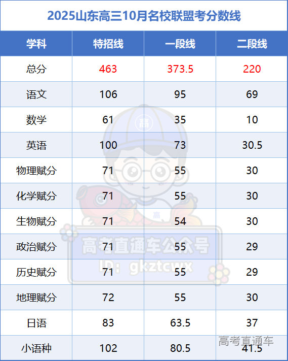 1728871403734038.png 7068ed7c034d55529ffd6d9aa72dfb2.png