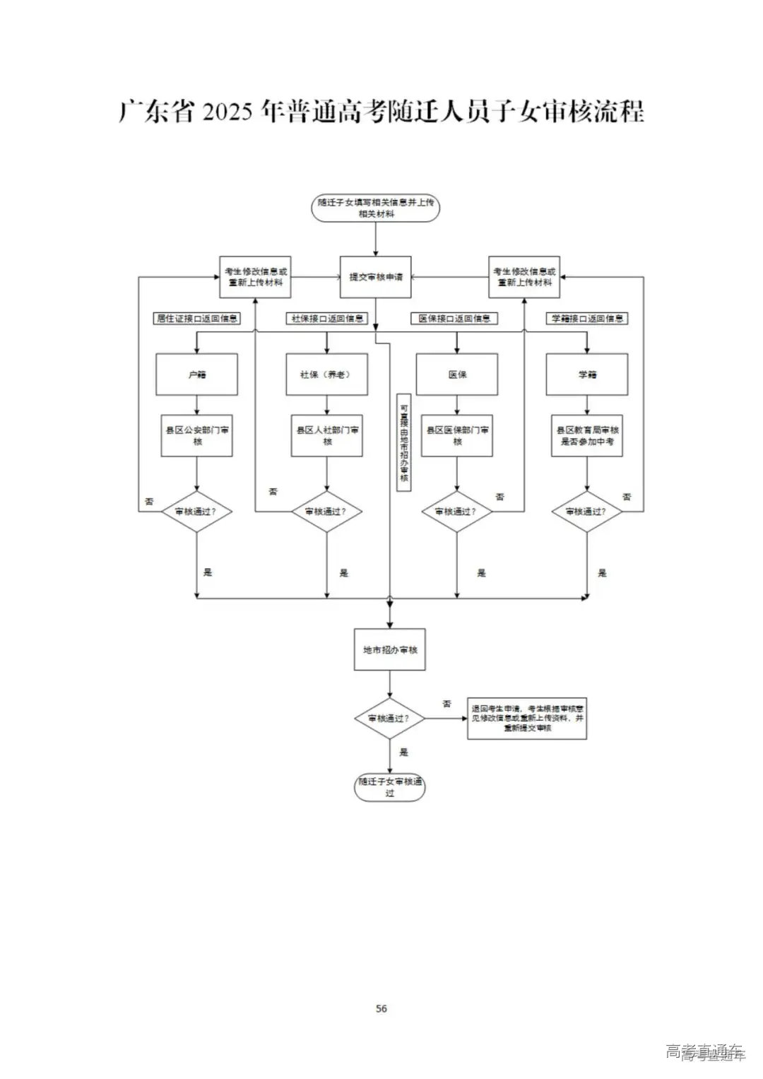 1728463899905551.jpg 图片