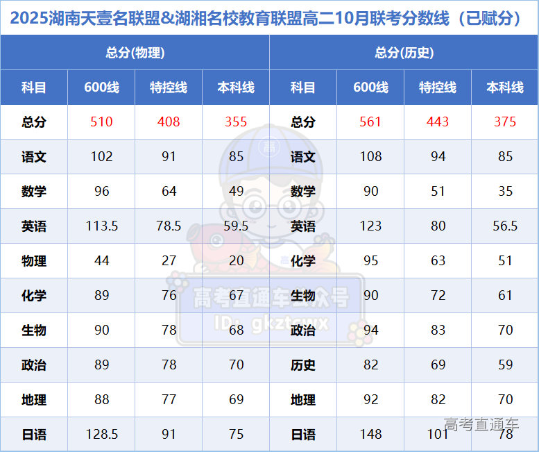 1728873980470958.png 13a0fb881fb00fc56771ea71e3ebd3b.png