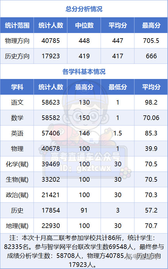 1728875467593930.png 41b2580c67f46b3e33e00e02f554c95.png