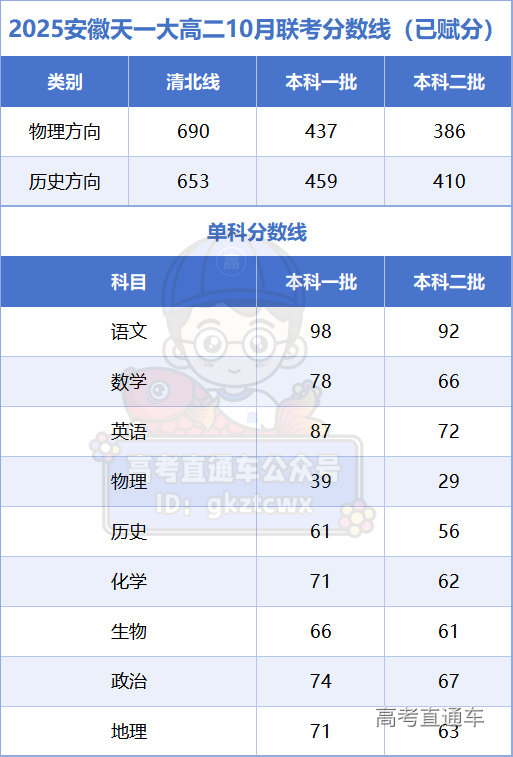 1728876966836720.png f386c7231c25a9f6de5558606ae8d01.png