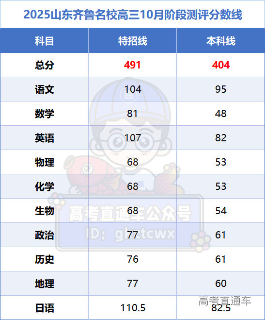 1728980126865728.png image.png