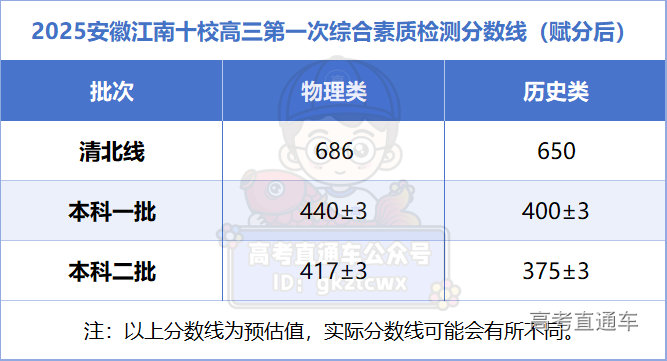 1729078168408758.png image.png