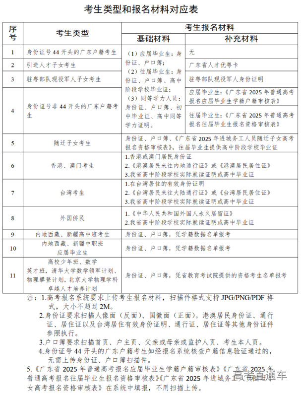 1729150771385950.png image.png